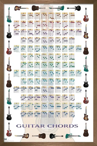 Miniatura 14 de Trends International Guitar Chords II - Póster de pared con texto en inglés "Learn to Play Guitar", 14.725 x 22.375 pulgadas, versión enmarcada