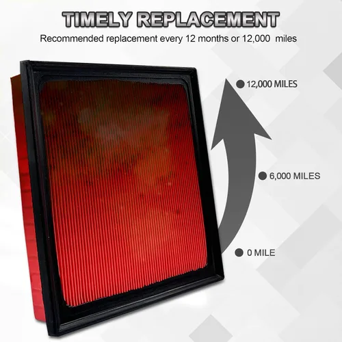 Miniatura 24 de Filtro de aire de cabina de motor peine para MDX (2016-2020), PASSPORT (2019-2023) PILOT (2016-2022), RIDGELINE (2017-2023)