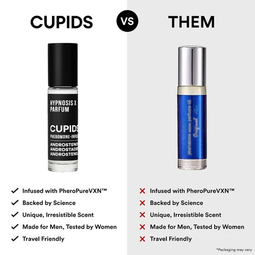 Miniatura 4 de Cupids Hypnosis Roll-on 0.3 fl oz para hombres - Perfume de feromonas de aceite original para hombres