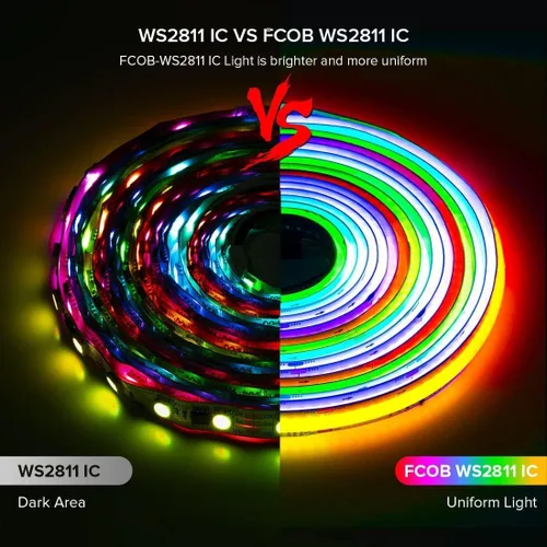 Miniatura 4 de BTF-LIGHTING FCOB WS2811 IC RGB COB - Tira de luces LED COB de 16.4 pies DC12V 630LED/m Flexible de Alta Densidad Uniforme Luz de Color Perseguidor