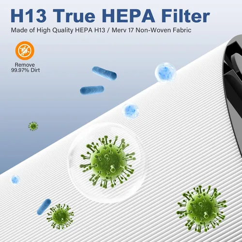 Miniatura 4 de Filtro de repuesto 2 en 1 Combi de 360° para Dyson PH01, PH02, PH03, PH3A, PH04, HP04, HP4A, TP04, DP4A, DP04, HP06, TP06, HP07, TP07, HP09, TP09
