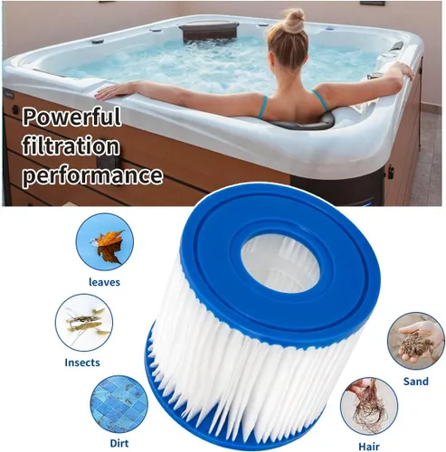 Miniatura 4 de Cartucho de filtro de piscina Filtro de spa para tipo D, compatible con Summer Waves P57100102 SFS-350, RP-350, RP-400, RP-600, RX-600, SFS-600, 2