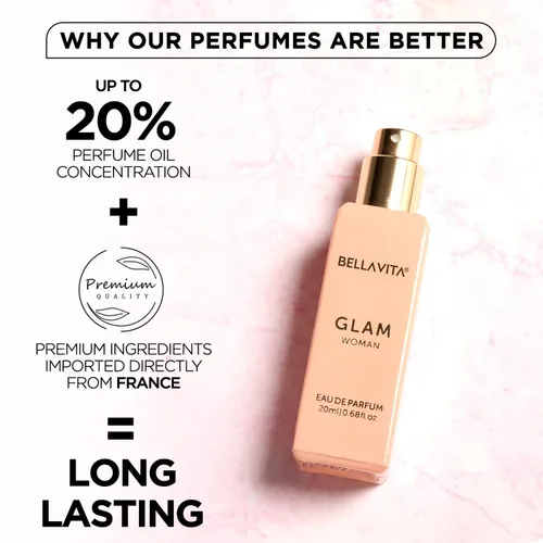 Miniatura 4 de Bellavita Luxury GLAM Eau de Parfum 0.7 onzas líquidas Perfume de tamaño de viaje para mujer Notas florales blancas, naranja africana, jazmín