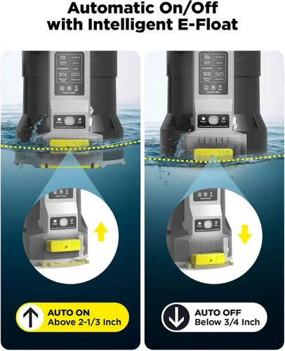 Miniatura 3 de InoKraft E-Float Bomba de sumidero automática de 1/2 HP, bomba de agua sumergible de 2500 GPH con modo automático/manual, bolsa de malla