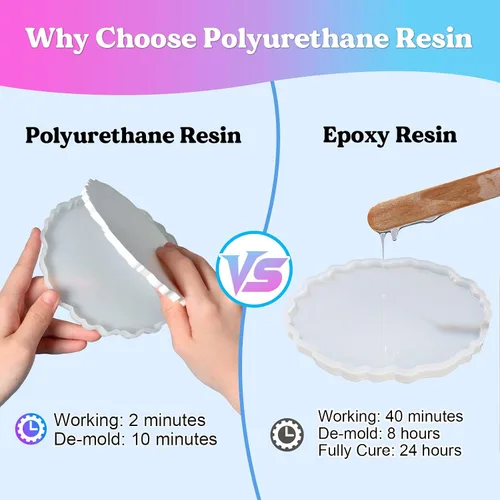 Miniatura 5 de LET'S RESIN Resina de poliuretano, resina de fundición de 2 partes de 60 onzas, resina de curado rápido en 10 minutos, plástico líquido vertible