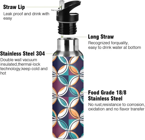 Miniatura 3 de BPA-Free Sport Water Bottle 32 Oz, Insulated Stainless Steel Water Bottle with Straw for Gym Outdoor Travel School, Kaleidoscope