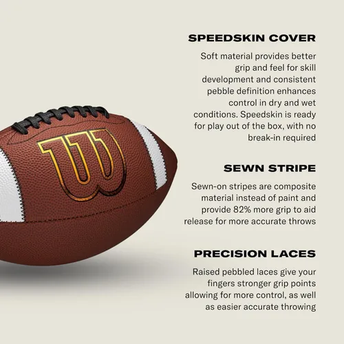 Miniatura 4 de WILSON Balones de fútbol GST SpeedSkin