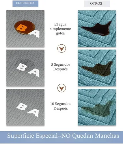 Miniatura 2 de MontVoo -Alfombra de baño, antideslizante, súper absorbente, resistente a las manchas, de secado rápido, delgada, para baño, suelo, bañera, tocador