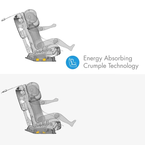 Miniatura 6 de Clek Fllo - Asiento convertible para automóvil, diseño compacto para asientos de 3 a través, orientación trasera extendida con barra antirrebote