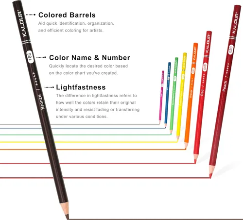 Miniatura 3 de KALOUR - 72 lápices de colores para libros de colorear para adultos, núcleo suave, ideal para dibujo, mezcla y sombreado, juego de lápices