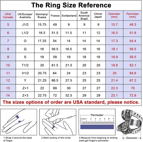 Miniatura 4 de FaithHeart Norse Viking Jewelry - Anillo de acero inoxidable de guerrero para hombre con diseño vikingo de cabeza de lobomartillo de Thor