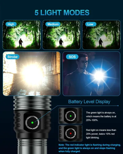 Miniatura 5 de Linterna LED recargable con lente de encendido, linternas EDC de 1500 lúmenes, 5 modos con zoom, tipo C, linternas tácticas de mano de alta potencia