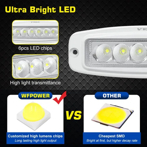 Miniatura 3 de WFPOWER Esparcidor de luz LED de montaje empotrado, paquete de 2 focos marinos de 7.3 pulgadas, barra de luz LED de inundación de muelle