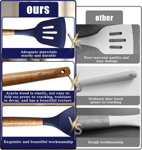 Miniatura 3 de Juego de utensilios de cocina de silicona antiadherente con mango de madera dura de acacia natural, 5 piezas, azul medianoche, sin BPA, utensilios