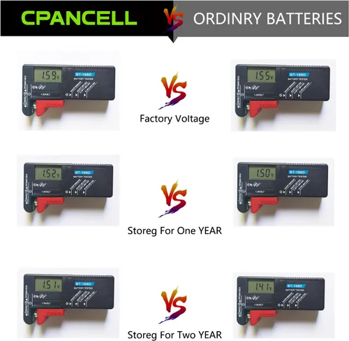 Miniatura 4 de CPANCELL SR626SW - Batería de reloj 376 377 LR626 AG4 1.5V Batería de reloj (10 unidades)