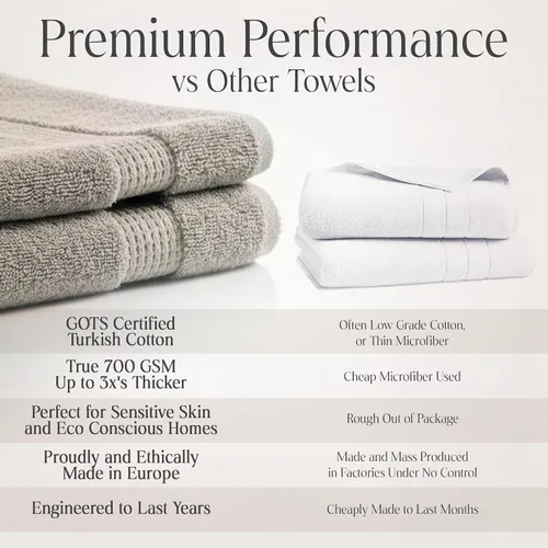 Miniatura 3 de Delilah Home Toallas de baño de algodón turco, suaves y absorbentes, 100% orgánicas, tejido grueso de 700 GSM, suaves para pieles sensibles, 6
