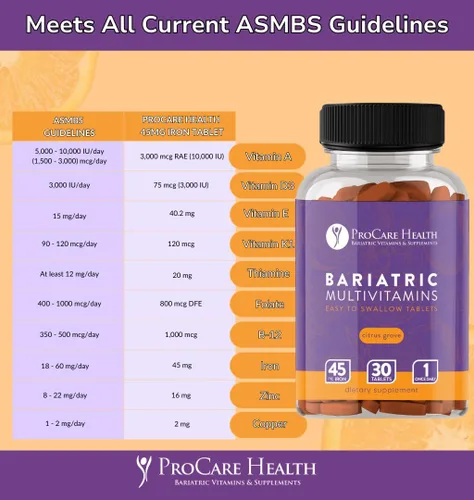 Miniatura 8 de Procare Health Multivitamínico bariátrico con hierro de 45 mg fácil de tragar, 30 comprimidos, vitaminas bariátricas postoperatorias para píldoras