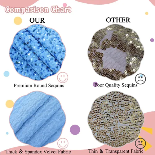 Miniatura 6 de FOTSHARER The Yard - Tela de lentejuelas color azul bebé con purpurina para coser artesanías, tela de malla de 1 yarda con lentejuelas, tela
