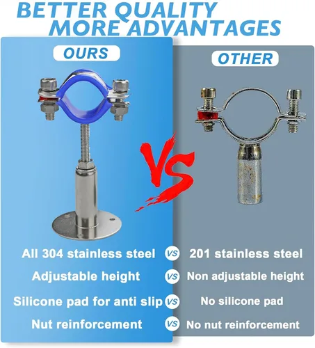 Miniatura 2 de Paquete de 4 soportes de montaje de tubería de acero inoxidable 304 – Abrazaderas ajustables de 1.969-3.937 in de altura para tubos de 3/4 pulgadas