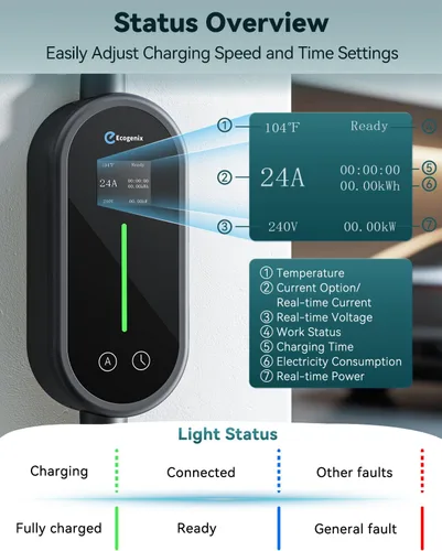 Miniatura 3 de Ecogenix Cargador Tesla para Hogar de Nivel 2, Cable de Carga Móvil Portátil de 24A/240v con Salida para Secadora para Modelo 3/Y/S/X, Amperaje