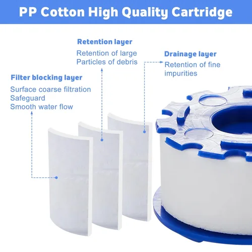 Miniatura 4 de Paquete de 10 cartuchos de repuesto para grifo de agua para fregadero, reemplazo de filtro de agua para grifo, cocina, baño, filtro de fregadero que