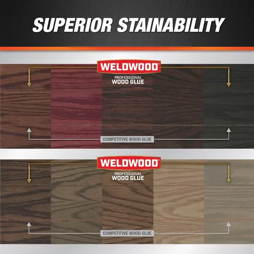 Miniatura 4 de DAP Weldwood - Pegamento profesional para madera, amarillo, 8 onzas (7079800480)