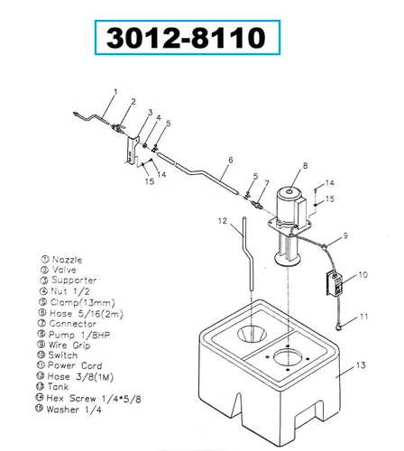 Miniatura 2 de VERTEX 3012-8110 Kit de bomba de refrigerante de 3 galones – Sistema de refrigeración portátil de máquina herramienta de 110 V 1/8 HP para fresado