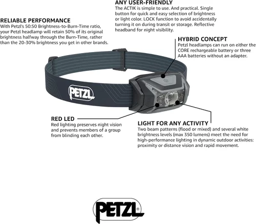 Miniatura 3 de PETZL ACTIK - Linterna frontal (450 lúmenes) con haz múltiple y luz roja, color gris