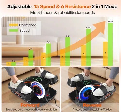 Miniatura 5 de Under Desk Elliptical Machine, Upgraded 6 Adjustable Resistance &15 Speeds Electric Elliptical Leg Exerciser while Sitting for Seniors with Forward