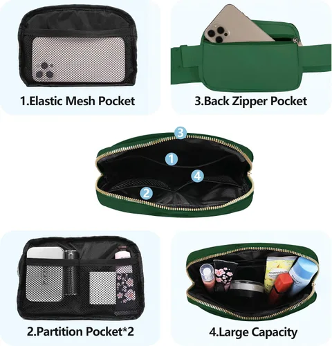 Miniatura 3 de VOROLO Riñonera para mujeres y hombres, bolsa cruzada, bolsa de cinturón con correa ajustable, Verde profundo, 8 x 2 x 5,5 pulg.