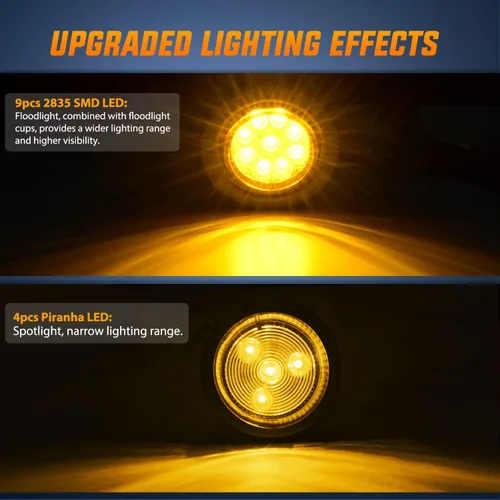Miniatura 5 de Nilight Luz de Marcador Redonda de 2 Pulgadas 2PCS Ámbar 9LED Luces de Gálibo Montaje Empotrado con Enchufe Ojal Pigtail Cableado Directo para Ámbar