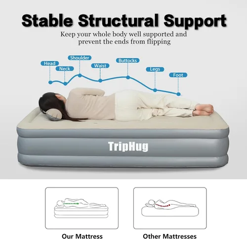 Miniatura 3 de Colchón de aire con cabecero, cama inflable de 16 pulgadas con bomba eléctrica incorporada, inflado/desinflado rápido de 2 minutos, diseño sin