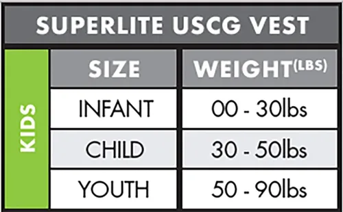 Miniatura 3 de O'Neill Chaleco salvavidas SuperLite USCG para jóvenes