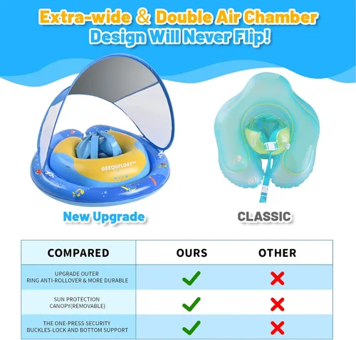Miniatura 3 de Flotador de piscina extra ancho para niños pequeños, diseño antivuelco, flotadores para bebés de 6 a 12 meses, flotador para bebé con toldo