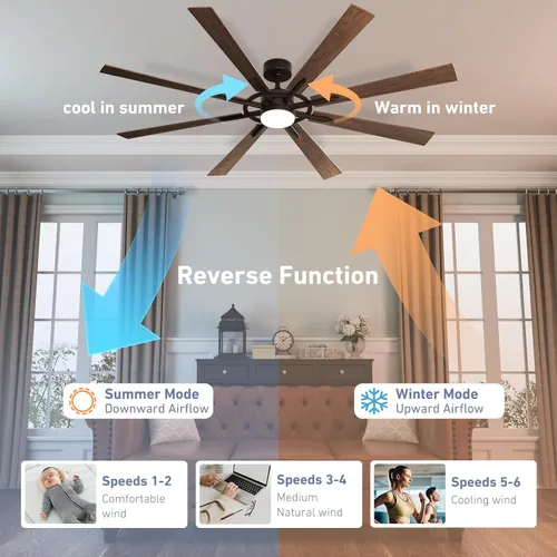 Miniatura 6 de Ventilador de techo inteligente de 72 pulgadas con luz y control remoto, ventilador de techo de nogal con motor de CC reversible silencioso, control