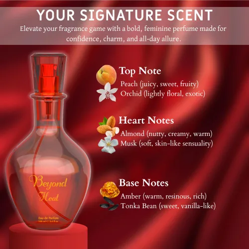 Miniatura 4 de Sandora Fragrances Perfume para mujer, inspirado en el aroma del perfume Heat de Beyonce para mujer, aroma floral y sensual de naturaleza, 3.4 onzas