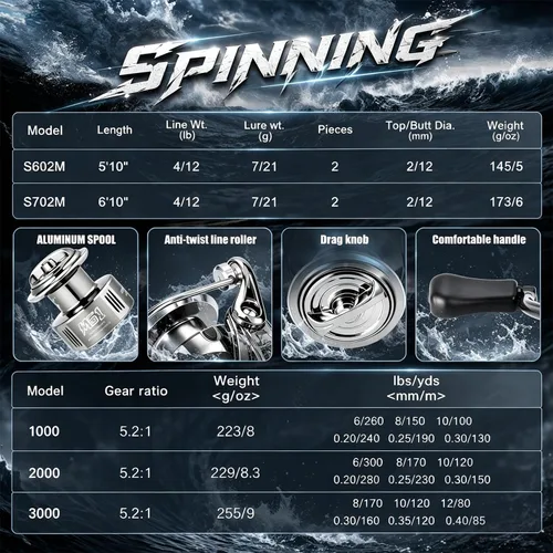 Miniatura 5 de Sougayilang Fishing Rod and Reel Combo, Stainless Steel Guides Fishing Pole with Spinning Reel Combo for Bass Fishing
