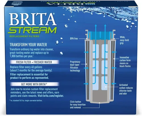 Miniatura 6 de Brita Filtro de agua Stream Pitcher para jarras y dispensadores, sin BPA, reemplaza 1,800 botellas de agua de plástico al año, dura dos meses o 40