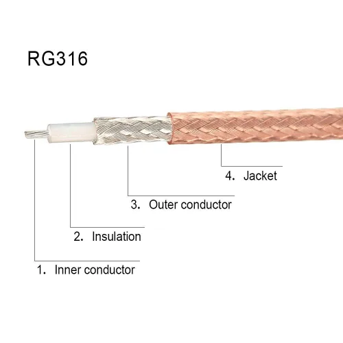 Miniatura 5 de Superbat Paquete de 2 extensiones de cable SMA, macho SMA a macho SMA macho conector de ángulo recto RG316 puente coaxial, 12 pulgadas