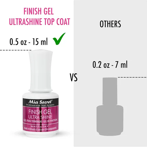 Miniatura 2 de Mia Secret Capa superior de gel con acabado UV para gel o acrílico 0.5 fl oz - Esmalte de uñas transparente que no se limpia - Capa superior de alto