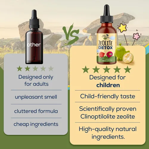 Miniatura 6 de Zeolite Detox para niños - Suplemento desintoxicante, suave, natural y de sabor dulce, contiene zeolita de clinoptilolita, vitamina C, magnesio