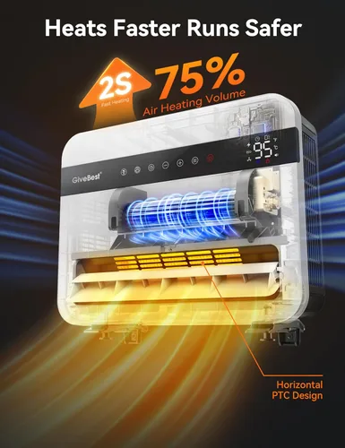 Miniatura 2 de Givebest - Calentador de pared para uso en interiores, calentador eléctrico de 1500 W, oscilación vertical de 120°, compatible con Alexa, termostato