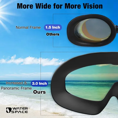 Miniatura 7 de Water Space 2 unidades de gafas de natación para adultos, antiniebla, gafas de natación para hombres, mujeres, jóvenes, protección UV, impermeables