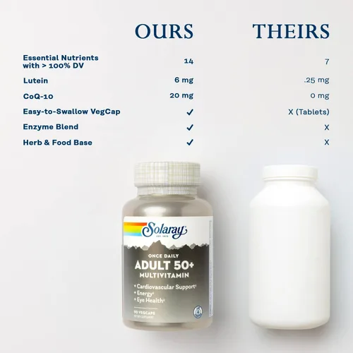 Miniatura 5 de Solaray Once Daily Adult 50+ Multivitamínico completo para mujeres y hombres, vitaminas esenciales y minerales quelados para energía saludable