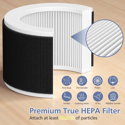 Miniatura 5 de Filtro de repuesto EPI810, compatible con KOIOS y MEGAWISE y MOOKA EPI810, filtración de 3 etapas para filtro Megawise EPI810, paquete de 2