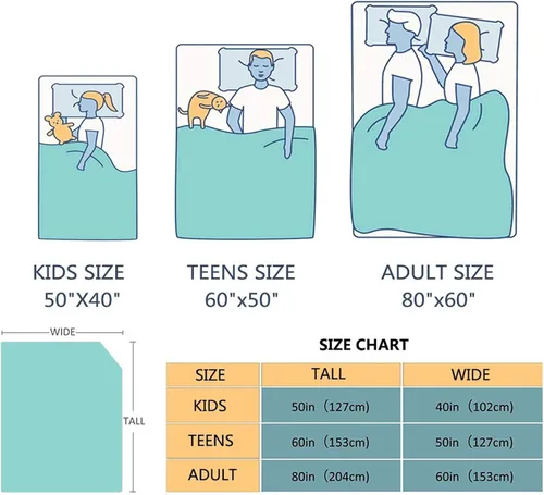 Miniatura 5 de Manta Mullida de Tiro de Vellón 350 GSM Manta de Microfibra Ultra-Suave para Adultos Niños Regalo Sofá, Sillón, Cama Gato Lindo 60"x50" Lindo gato