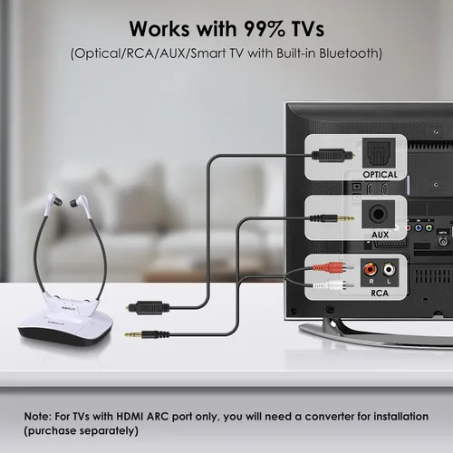 Miniatura 4 de SIMOLIO Auriculares inalámbricos de TV digital 2.4G con batería de repuesto para personas mayores, diálogo Clarity auriculares inalámbricos para ver