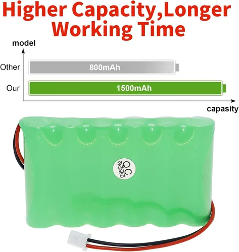 Miniatura 4 de Batería de repuesto para Honeywell Alarm LYNXRCHKITHC, 300-03864-1, 781410403291, 55026089 Batería recargable para Honeywell Lynx Touch L3000
