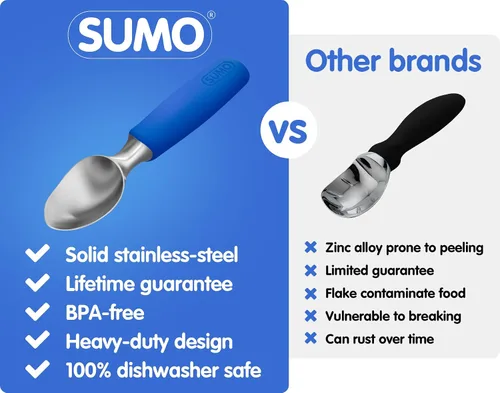 Miniatura 6 de SUMO Cuchara para helado, Acero Inoxidable Resistente, Mango Cómodo, Apta para Lavavajillas (Azul)
