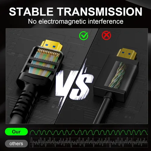 Miniatura 4 de Cables HDMI de 18 Gbps de 3 pies con conectores de agarre, cable flexible Ethernet 2.0 de ultra alta velocidad 4K @60Hz 4:4:4 HDR, HDCP2.2, ARC, 3D